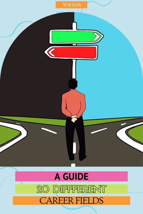 A career field is a method of classifying a specific industry or group of job titles. Why Is It Helpful to Know the Career Fields What Different Career Fields Are There Career Advice | career path | Career Pathways | career options fields | jobs and careers Career Map, Family Management, Job Titles, Career Pathways, It Field, Interview Advice, Different Careers, Career Fields, Business And Finance