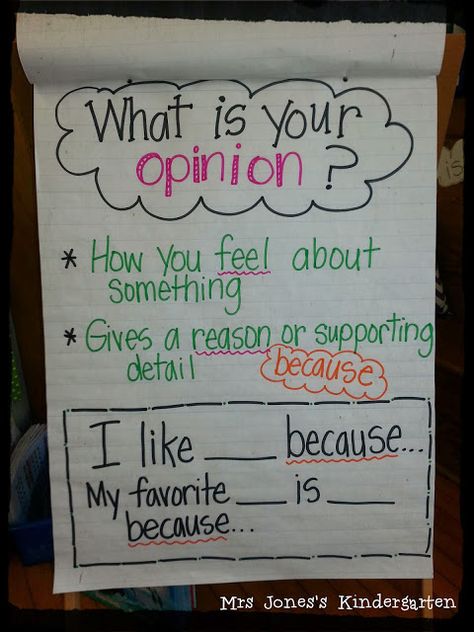 Opinion Writing Ideas + Other Wintery Stuff Opinion Writing Anchor Chart, Opinion Writing Anchor Charts, Writing Anchor Chart, Anchor Charts First Grade, Kindergarten Anchor Charts, 3rd Grade Writing, 2nd Grade Writing, Classroom Anchor Charts, Ela Writing