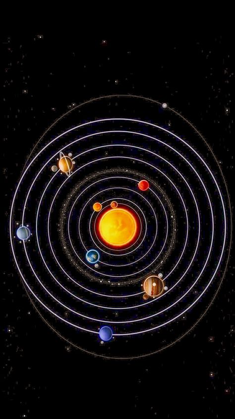 Solar System Planet Orbit, Solar System Wallpaper, Comets And Asteroids, Eight Planets, Solar System Art, Outer Planets, Wallpaper Disney, Space Wallpaper, Planets Wallpaper