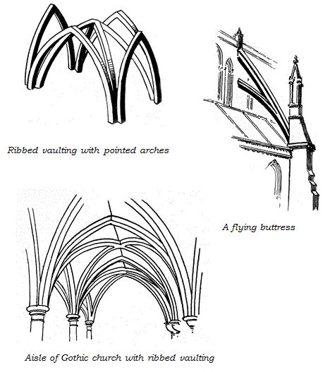 norman-architecture-2.gif 468×527 pixels Rib Vault Gothic Architecture, Ribbed Vault Gothic Architecture, Flying Buttress Gothic Architecture, Gothic Architecture Characteristics, Ua School, Art With Background, Gothic Architecture Drawing, Norman Architecture, Pointed Arch