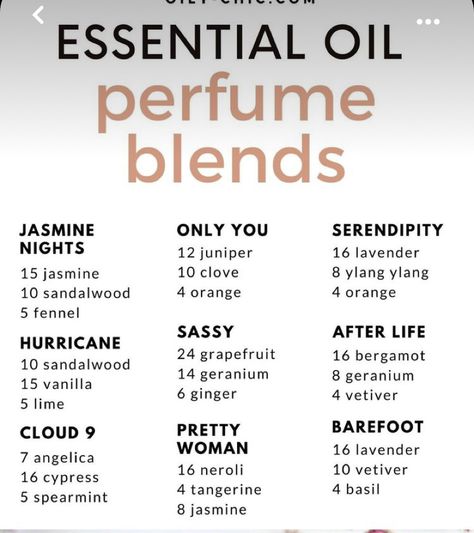 Essential Oil Perfume Blends, Perfume Blends, Creative Backyard, Essential Oil Perfumes Recipes, Oils For Hair, Homemade Perfume, Benefits Of Essential Oils, Essential Oil Combinations, Soya Mumu