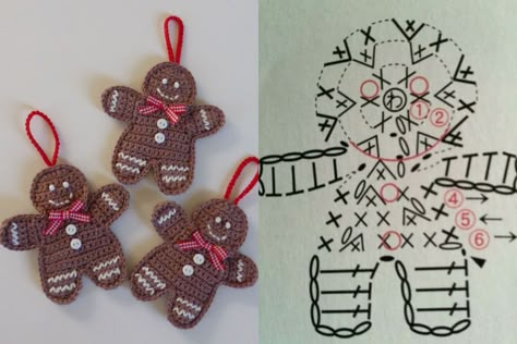 100 Crochet Stitches, Crochet Christmas Ornaments Free, Crochet Ornament Patterns, Crochet Tree, Christmas Angel Ornaments, Crochet Turtle, Crochet Christmas Trees, Crochet Christmas Decorations, Crochet Idea