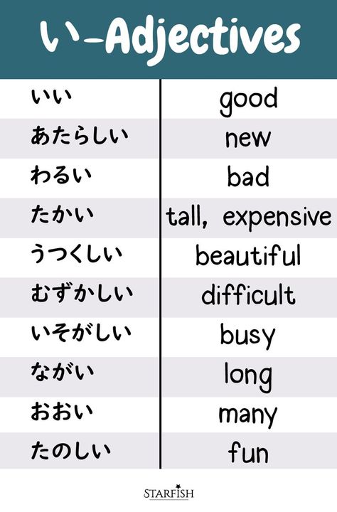 Words In Japanese, Hiragana Practice, Learn Basic Japanese, Japanese Sentences, Japanese Tattoo Words, Adjective Words, Grammar Notes, Japanese Vocabulary, Japanese Grammar