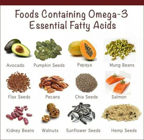 Fatty Acid Foods, Basic Biology, Brain Healthy Foods, Calcium Deficiency, Food Health Benefits, Food Charts, Holistic Nutrition, Healing Food, Food Facts