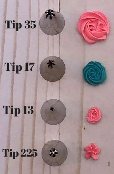 Piping Tip Guide, Cake Decorating Tips Chart, Easy Icing Flowers, Piping Tips For Flowers, Flower Icing Cupcakes, Wilton Piping Tips Charts, Royal Icing Flowers Tutorial, Flower Icing Tips, Frosting Flowers