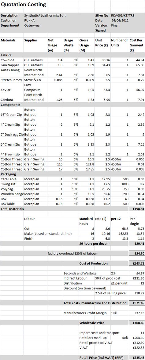 Example costing sheet Costing Sheet Template, Costing Sheet, Alterations Business, Planner Sewing, Sewing Planner, Pricing Formula, Cost Sheet, Confident Person, Fashion Design Template