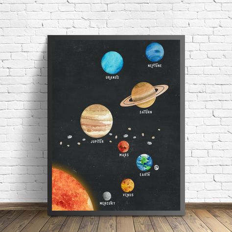 Science Paintings Ideas, Drawing Planets Space, Planet Painting Ideas, Solar Painting, Paint Planets, Solar System Drawing, Solar System Decor, Painting Planets, Planets Painting