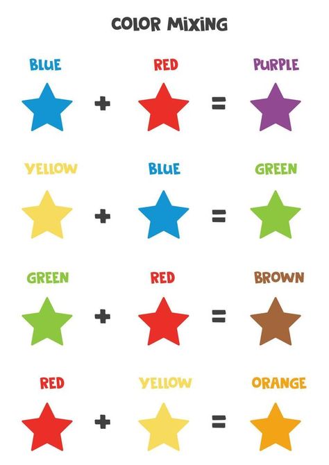 Mix Colors Chart, Basic Color Mixing Chart, Secondary Colour, Handprint Color Mixing, Color Mixing Crafts For Preschool, Mixing Colours Paint, Color Mixing For Preschool, Color Mixing Preschool, Primary Colors For Preschool