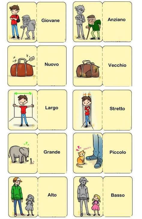 Adjectives In Italian, Italian Adjectives, Musical Terms, Learn To Speak Italian, Italian Grammar, Italian Vocabulary, Italian Lessons, Italian Language Learning, Learn Italian