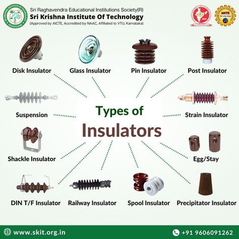 There are various types of insulators that are categorized by their capacity in producing electricity. They are as under..... Visit us at: www.skit.org.in No.29, Chimney Hills, Hesarghatta Main Road, Chikkabanavara Post, Bengaluru-560090 : : #skit #EngineeringCollege #engineering #electricalengineering #engineeringjobs #Electrical #electricalengineer #ECE #INSULATOR #insulationboard #DidYouKnow #insulators #engineeringjobs #BestColleges #placements #CarrerOpportunity 3rd Grade Math Worksheets, Insulation Board, Engineering Jobs, Glass Insulators, Engineering Colleges, 3rd Grade Math, College Fun, Electrical Engineering, Math Worksheets