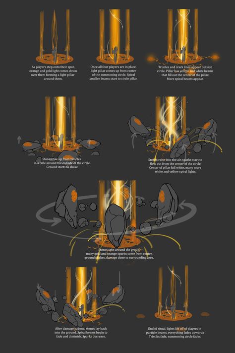 Earthquake Magic, Sylvia Armitstead on ArtStation at https://www.artstation.com/artwork/yvGEx Rock Powers Magic, Gravity Magic Art, Gravity Powers Concept Art, Magic Design Ideas, Magic Powers Art, Magic Spells Art, Magic Reference, Star Powers, Magic Markings