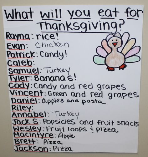 Circle Time Ideas Thanksgiving Circle Time, Thanksgiving Preschool Theme, November Lesson Plans, Thanksgiving Lesson Plans, November Classroom, Teaching Thanksgiving, Thanksgiving Lessons, Thanksgiving Kindergarten, Thanksgiving School