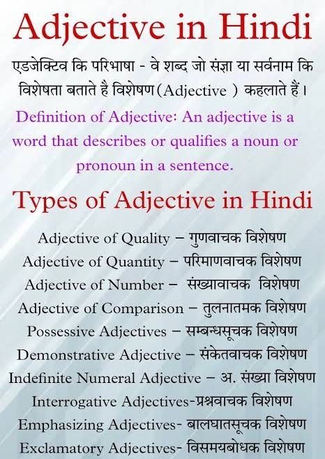 1st Class Worksheets, Adjective Definition, Class Worksheets, English Word Meaning, Basic English Grammar Book, Hindi Grammar, Basic English Grammar, Possessive Adjectives, Hindi Language Learning