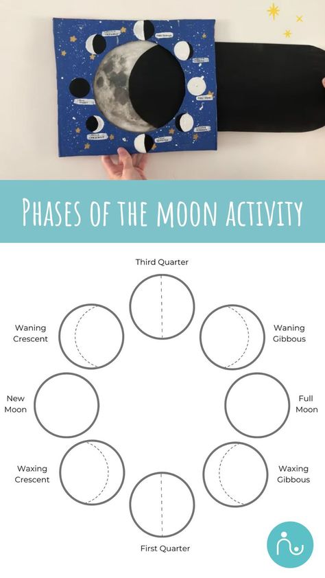 This educational astronomy craft is the perfect kids indoor play activity to keep kids entertained whilst also teaching them about the phases of the moon. Astronomy Crafts, Moon Phases Activities, Moon For Kids, Astronomy Activity, Moon Activities, Space Crafts For Kids, Moon Projects, Solar System Crafts, Kid Science