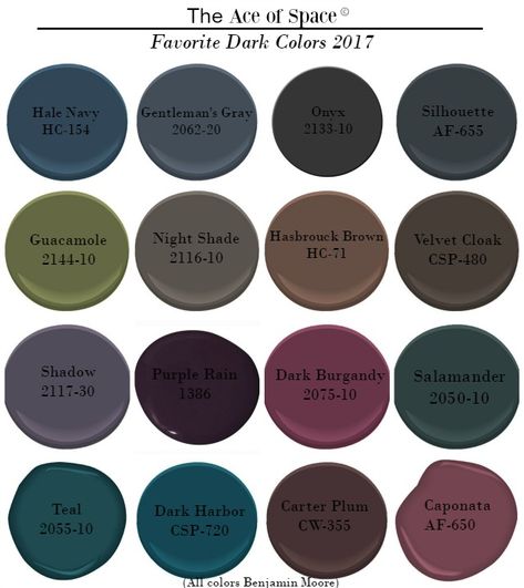 Colors For 2017:: The Darkside of Design - The Ace Of Space Blog Dark Eggplant Paint Color, Dark Jewel Tone Paint Colors, Goth Wall Color, Half Bath Wall Color Ideas, Best Dark Purple Paint Colors, Dark Colors For Bedroom Walls, Victorian Room Colors, Gothic Room Colors, Dark Colors That Go Together