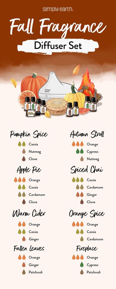 Fall Essential Oil Blends, Cassia Essential Oil, Cardamom Essential Oil, Fall Essential Oils, Nutmeg Essential Oil, Fall Diffuser Blends, Simply Earth, Essential Oils Diffuser, Fragrance Oil Blends