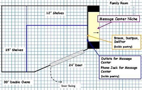 pantry Corner Pantry Plans, L Shaped Corner Pantry, U Shaped Kitchen With Corner Pantry, Kitchen With 45 Degree Angle Wall, 5x5 Corner Pantry, Corner Pantry Measurements, Walk In Corner Pantry, Corner Walk In Pantry, Corner Sink Kitchen Layout Floor Plans