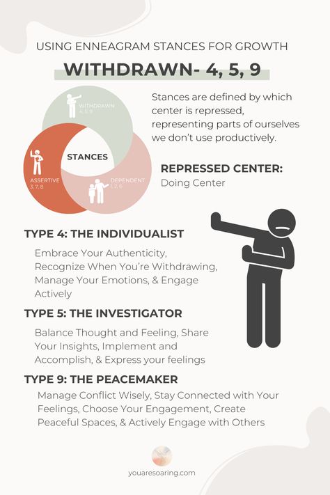 Last week’s blog focused on self-discovery and growth using Enneagram stances for Types 3, 7, and 8, the Assertive stance. If you missed it, you can find an overview of stances here. 

This week, we’ll dive into self-discovery and growth using Enneagram stances for Withdrawn types: 4, 5, and 9. Enneagram Stances, Type 3 Enneagram, 3 Enneagram, Enneagram 9w1, Enneagram 4w5, Enneagram 5, Enneagram 2, Enneagram 4, Enneagram Types