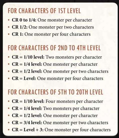 Dungeon Master Resources, Dnd Challenge Rating, Interesting Boss Mechanics Dnd, Building A Dnd Campaign, Dungeons And Dragons Dm Ideas, Dnd Dungeon Master Screen, Dm Tools Dnd, D And D Campaign Ideas, Random Encounters Dungeons And Dragons