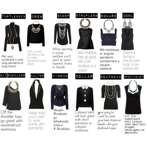 "Necklines" by laurieparis on Polyvore Neckline Necklace Guide, Neckline Guide, Office Wear Women Work Outfits, Necklace For Neckline, Necklace Guide, Mrs Necklace, Shirt Types, Square Face Shape, Fashion Vocabulary