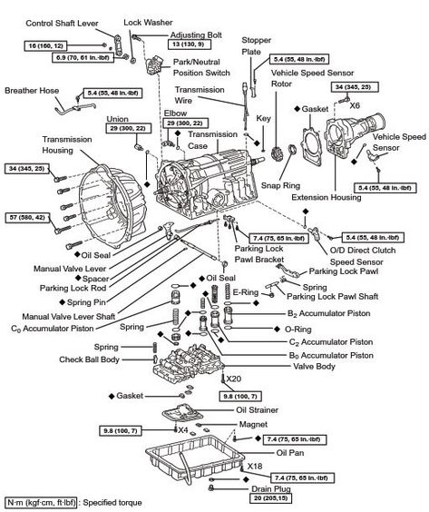 New post (Toyota A650E Transmission Repair Manual) has been published on ProCarManuals.com #TOYOTA #TRANSAXLE #TRANSMISSION (https://procarmanuals.com/toyota-a650e-transmission-repair-manual/) Manual Transmission Cars, 4l60e Transmission Rebuild, Lexus Sc 430, Learn Car Driving, Motor Mechanics, Lexus Sc400, Mechanic Engineering, Car Throttle, Turbo System