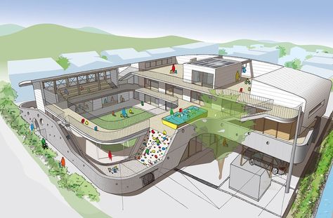 Kindergarten Exterior Design, Kindergarten Exterior, School Building Plans, Rehabilitation Center Architecture, Elementary School Architecture, Architecture Design Presentation, School Building Design, Kindergarten Design, Conceptual Architecture