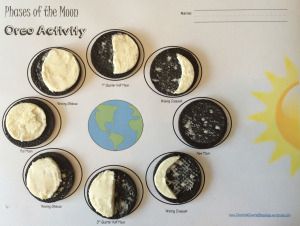 Oreo Moon Phase Activity                                                                                                                                                                                 More Oreo Moon Phases, Moon Phases Activities, Space Lesson Plans, Space Lessons, 1st Grade Science, Science Club, Moon Journal, 4th Grade Science, Daisy Girl Scouts