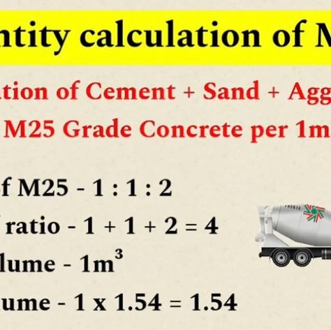 Md Rafique on Instagram: "To calculate the quantities of materials required for M25 concrete, you need to know the mix ratio for M25, which is 1:1:2 (cement:sand:aggregate) by volume. Here’s the step-by-step process:

	1.	Determine the total volume of concrete needed.
	2.	Calculate the total dry volume of materials required: The dry volume of concrete is typically 1.54 times the wet volume.
	3.	Determine the quantities of each material using the mix ratio.

Let’s say we need 1 cubic meter (m³) of M25 concrete.

Step-by-Step Calculation

	1.	Total Volume of Concrete:
 V = 1 \, \text{m}^3 
	2.	Dry Volume of Concrete:
 \text{Dry Volume} = V \times 1.54 
 \text{Dry Volume} = 1 \times 1.54 = 1.54 \, \text{m}^3 
	3.	Cement Quantity:
	•	Mix ratio of cement: 1
	•	Total parts of mix ratio: 1 + 1 + Compound Interest Formula, Cement Mix Ratio, Mixx Cement, Concrete Calculator, Reinforced Concrete Structure, Bag Of Cement, Calculator, Civil Engineering, Cement