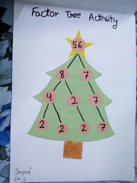 Factor Trees, Maths Activity, Math Activities, Drawing Ideas, Quick Saves