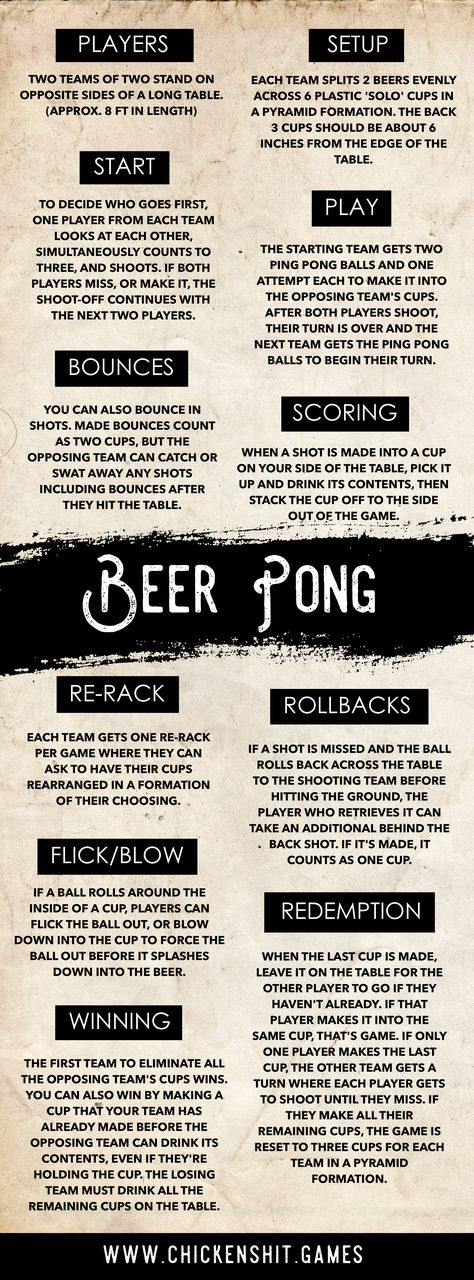 Beer Pong drinking game rules. Beer Pong Rules, Best Drinking Games, Beer Pong Party, Drinking Game Rules, Beer Pong Tournament, Diy Beer Pong, Diy Beer Pong Table, Beer Pong Table Designs, Drunk Games