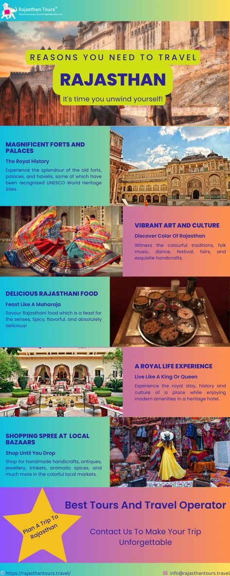 To plan your trip to Rajasthan and experience all that this magnificent state has to offer, you can approach Rajasthan Tours tour and travel operator in Rajasthan. Our expert travel planners will help you create a customized itinerary that suits your interests and budget, ensuring a hassle-free and unforgettable vacation. Don't wait any longer, book your Rajasthan trip today and embark on an adventure of a lifetime! History Of Rajasthan, Rajasthan Tourist Places, Rajasthan Travel Brochure, Rajasthan Culture, Corbels Exterior, Culture Of Rajasthan, Impressive Architecture, Rajasthan Travel, Travel Brochure Design