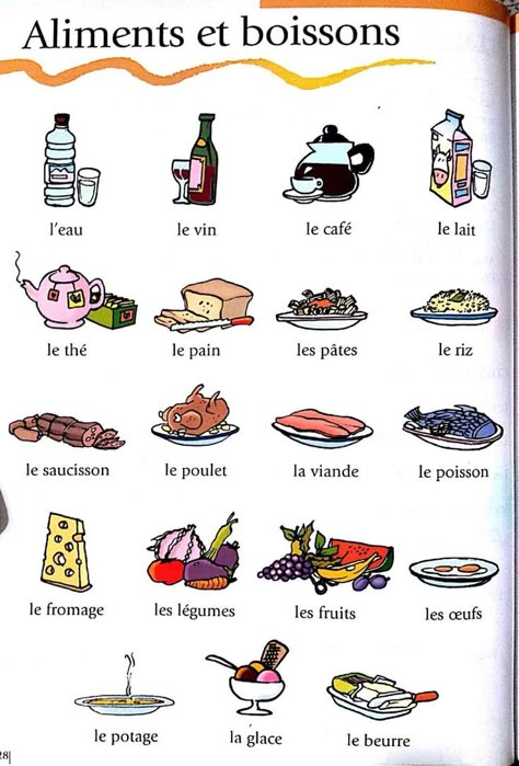 French Preschool Activities, French Language Learning Kids, French Lessons For Beginners, French Practice, Learn French Beginner, French Basics, French Flashcards, Basic French Words, Study French