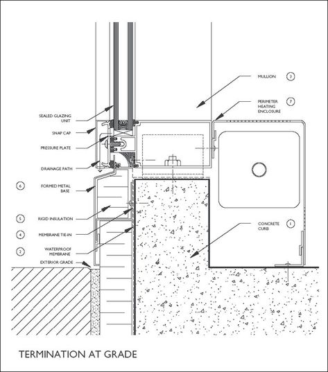 Curtain wall termination at base level Double Facade, Wall Section Detail, Curtain Wall Detail, Wall Detail, Curtains Pictures, Glass Curtain Wall, Window Detail, Glass Curtain, Sky Light