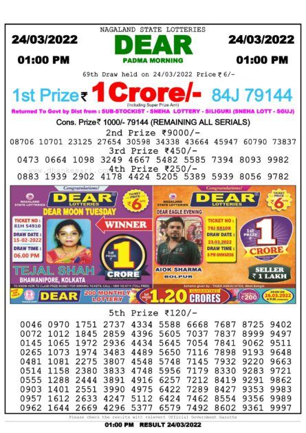 Lottery Sambad Result Today 24.3.2022 1pm 6pm 8pm: আজ, ২৪ মার্চ ফের Dear Lottery বা Nagaland Lottery সুযোগ দেবে তিন কোটি টাকা জেতার। প্রতিদিন দুপুর ১টা, সন্ধ্যা ৬টা ও রাত ৮টার সময় এই লটারির খেলা হয়। Dear Lottery-র টিকিটের মূল্য ৬ টাকা। এই লটারির প্রথম পুরস্কার ১ কোটি টাকা। আবার দ্বিতীয়, তৃতীয়, চতুর্থ, ও পঞ্চম […] December 01, Lottery Results, Lottery Winner, Mobile News, Latest Mobile, Customer Care, Technology News, News Headlines, Latest Technology