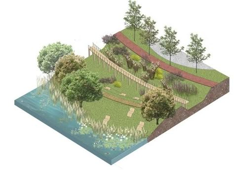 Landscape Diagram, Landscape Architecture Diagram, Urban Design Diagram, Urban Design Concept, Schematic Design, Concept Diagram, Landscape Design Plans, Landscape Architecture Design, Architectural Sketch