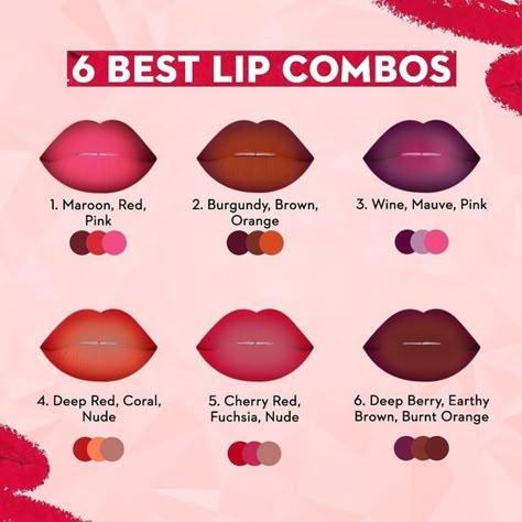 Brown Lip Liner Red Lipstick Combo, Eye And Lip Makeup Combo, Red Lip Liner Combo For Brown Skin, Red Lip Combos For Black Women, Face Makeup Guide, Lip Combos, Makeup Order, Beginners Eye Makeup, Simple Makeup Tips