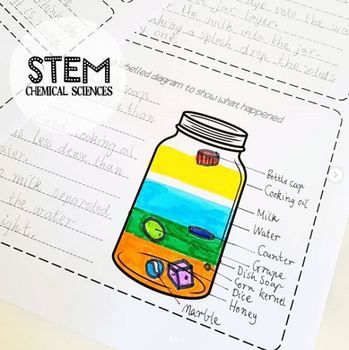 Density Tower Experiment Lab Report (Distance... by Big Sky Mind | Teachers Pay Teachers Density Lab, Density Tower, Lab Notebook, Maths Ideas, Lab Report, Science Chemistry, Class Activities, Science Fair, Online Teaching