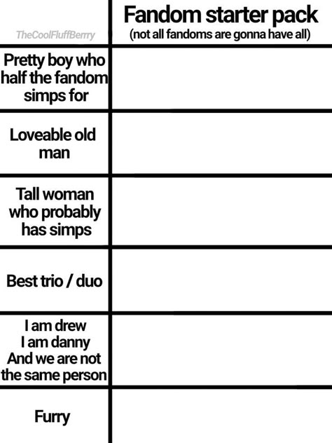 Fandom starter pack (not all fandoms are gonna have all). Pretty boy who half the fandom simps for, Loveable old man, Tall woman who probably has simps, Best duo / trio, I am drew I am danny and we are not the same person, Furry Personality Chart, Oc Template, Funny Charts, Character Sheet Template, Drawing Ideas List, Character Personality, Character Template, Draw The Squad, Drawing Prompt