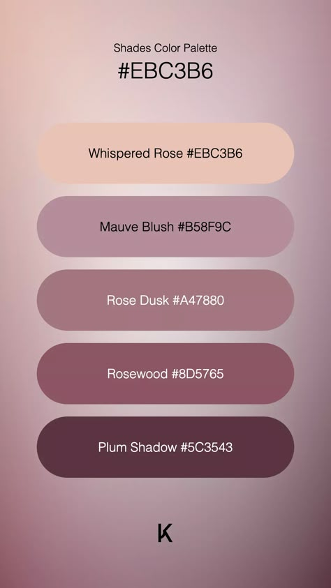 Shades Color Palette Whispered Rose #EBC3B6 · Mauve Blush #B58F9C · Rose Dusk #A47880 · Rosewood #8D5765 · Plum Shadow #5C3543 Mauve Wedding Theme Color Palettes, Rose Gold Hex Code Dti, Mauve Shades Colour Palettes, Mauve Hex Code, Mauve Color Palette Hex Codes, Dusk Color Palette, Purple Colour Palette Hex Codes, Mauve Color Palette, Pink And Purple Color Palette Hex Codes