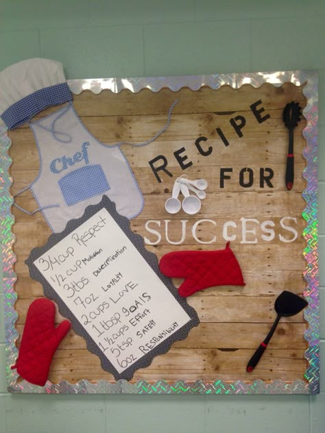 Bulletin Board Recipe for Success Family Love Art, Bulletin Boards Elementary, School Cafeteria Decorations, Cafeteria Bulletin Boards, Nutrition Bulletin Boards, Cafeteria Decor, Food Bulletin Boards, Art Bulletin Boards, Work Bulletin Boards