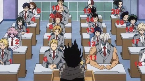 Hey, all you beautiful people. This is my first time publishing anyth… #random #Random #amreading #books #wattpad Mha Seating Chart, Script Doctor, Base Anime, Class 1 A, Oc Base, Music Stickers, Hero Costumes, Boku No Hero Academia Funny, My Hero Academia Episodes