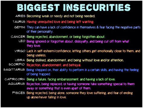 Zodiac - Biggest Insecurities Biggest Insecurities, My Biggest Insecurities, Gemini Zodiac Indonesia, Gemini Physical Traits, June Gemini Characteristics, Gemini Sexuality, English Word Book, Zodiac Signs Sexuality Gemini, Lack Of Confidence