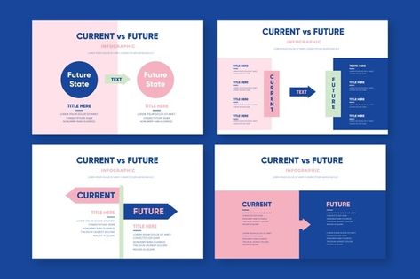 Food Brand Design, Supply Chain Infographic, Human Resources Infographic, Strategy Infographic, Process Infographic, Chart Infographic, Design Layout Ideas, Customer Journey Mapping, Creative Infographic