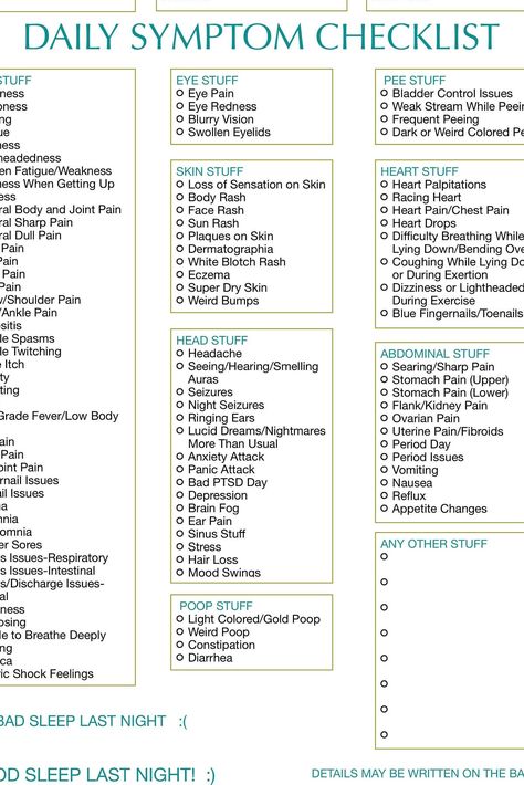 Fibro Symptom Tracker, Pots Symptom Tracker, Bujo Symptom Tracker, Chronic Illness Bullet Journal, Pacing Guide Chronic Illness, Pots Symptoms Checklist, Chronic Illness Journal, Symptoms Checklist, Symptom Tracker Printable