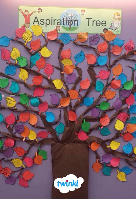 Aspiration Tree - Motivational Classroom Display. Have your children write and describe their future aspirations on this colourful tree display. Sign up to Twinkl to download the resource pack.   #aspirationtree #tree #motivational #classroom #classroomideas #classroomdecor #teacher #teachingresources #teachingideas #teachersofinstagram #twinkl #twinklresources #bulletinboard Whole School Display Ideas, Whole School Activities, Growth Mindset Display, Transition Activities, School Display, Growth Mindset Classroom, Fall Board, Visible Learning, Making Goals