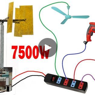 Washing Machine Motor, Wind Turbine Generator, Balcony Garden, Wind Turbine, Balcony, Washing Machine, Tv