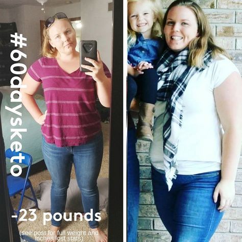 My 60 day keto diet results were amazing! In that time I lost 23 pounds, more than 20 inches all over my body, crushed my cravings and didn't feel deprived once. Here's how I did it. Keto Success Stories, Diet Results, Keto Diet Results, Keto Success, Types Of Diets, Ketogenic Diet For Beginners, Ketogenic Diet Plan, Atkins Diet, Lose 30 Pounds