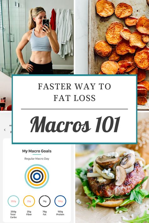 Faster Way to Fat Loss Macros 101 Guide Homemade Neosporin, Faster Way To Fat Loss, Macro Calculator, Belly Fat Diet Plan, Counting Macros, Quick Fat Loss, Vapor Rub, Homemade Laundry, Fat Loss Program