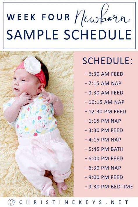 Pregnant Tips, Newborn Ideas, Newborn Schedule, Muscle Abdominal, Baby Checklist, Baby Kicking, Pumping Moms, Baby Sleep Problems, Third Baby