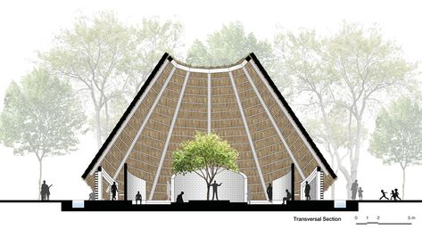 Eco Architecture Concept, Meditation Space Architecture, Hut Architecture, Community Space Design, Kaira Looro, Buddhist Architecture, Spiritual Center, Spiritual Community, Community Design